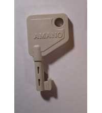 PIX Key