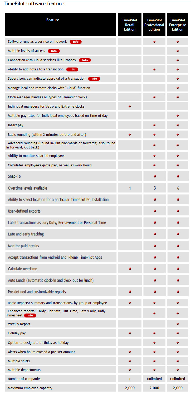 TimePilot-Software-features.jpg