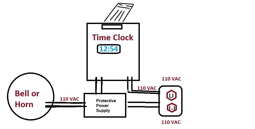 Low voltage 110V protection power supply.jpg