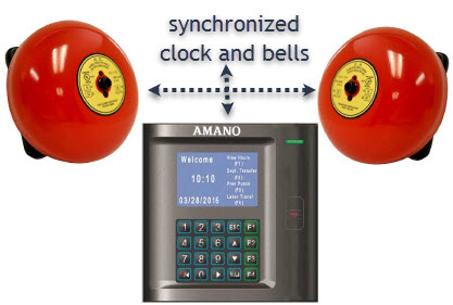 MTX30 clock with bells