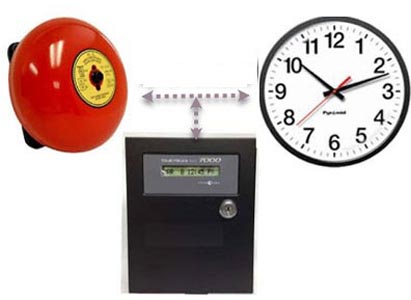 Workshift timer with bell and synched' clock